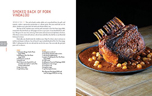 Rasika: Flavors of India