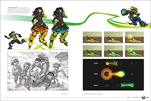 The Art of Overwatch