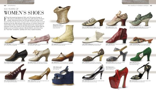 Fashion: The Definitive History of Costume and Style