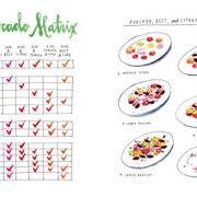 Salt, Fat, Acid, Heat: Mastering the Elements of Good Cooking