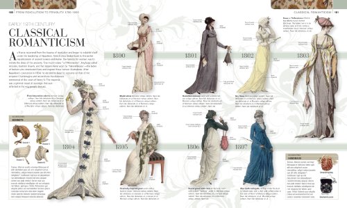 Fashion: The Definitive History of Costume and Style