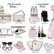 Paris: Through a Fashion Eye